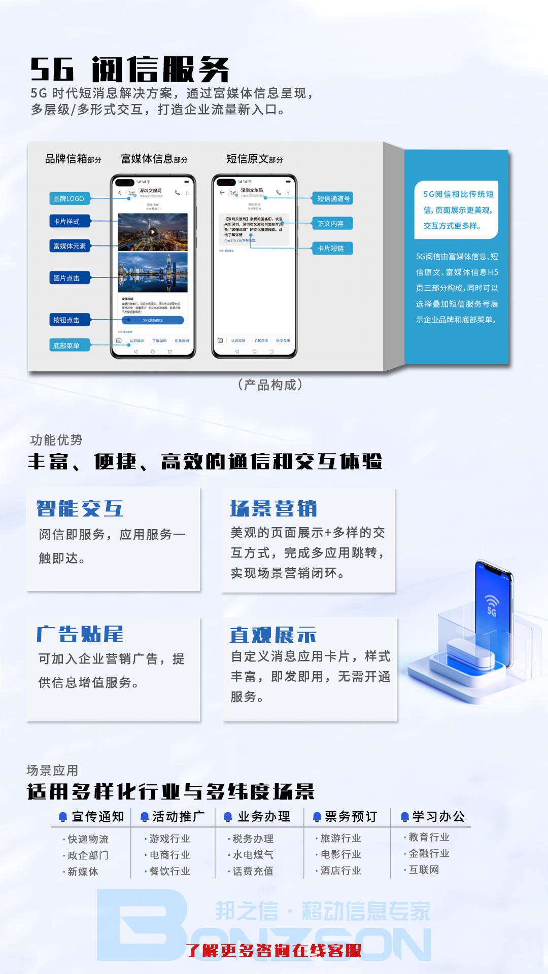 5G阅信服务