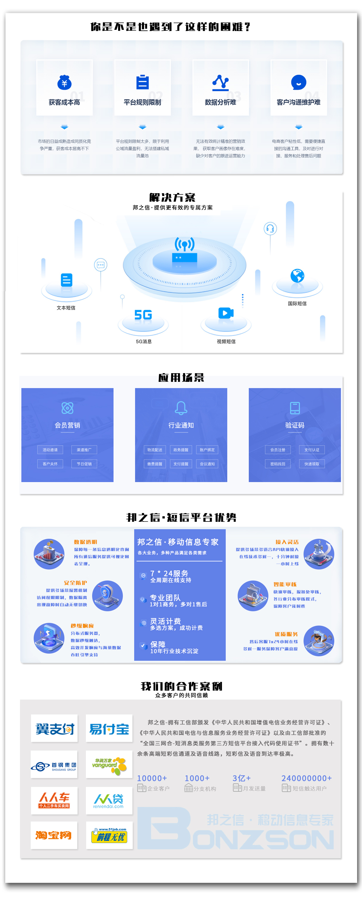 POS行业短信群发平台 POS行业短信群发平台