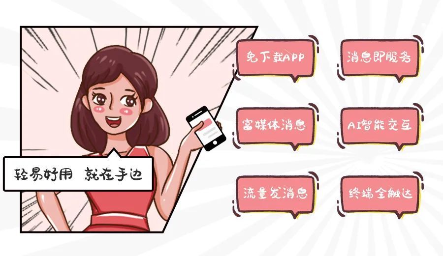 短信群发平台