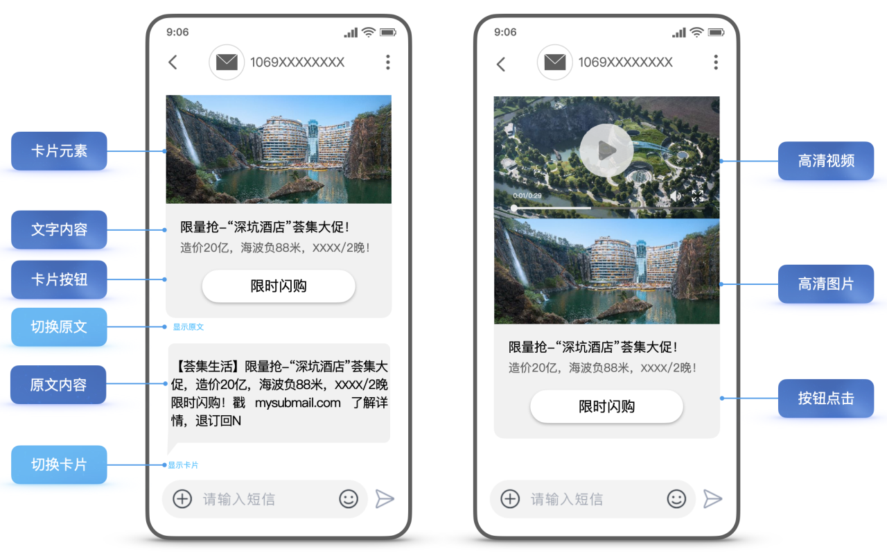 5G阅信